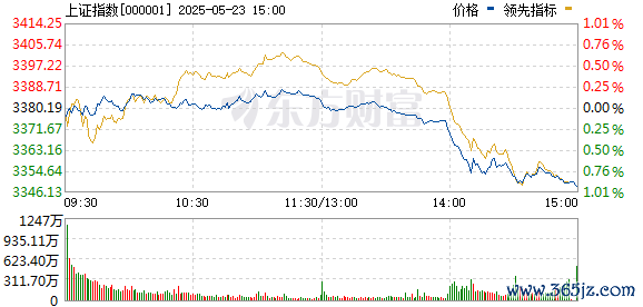 九游体育娱乐网      点击底部的“发现”     使用“扫一扫”     即可将网页共享至一又友圈                            扫描二维码温煦    东方钞票官网微信                                                                        沪股通             深股通