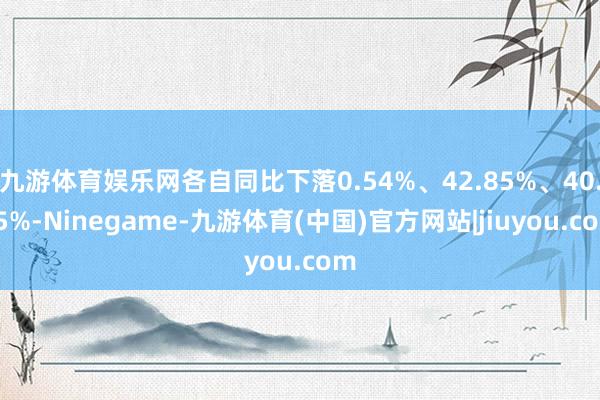 九游体育娱乐网各自同比下落0.54%、42.85%、40.55%-Ninegame-九游体育(中国)官方网站|jiuyou.com