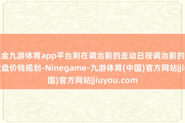 现金九游体育app平台则在调治前的走动日按调治前的转股价钱和收盘价钱规划-Ninegame-九游体育(中国)官方网站|jiuyou.com